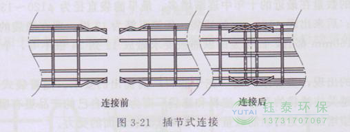 各種除塵骨架的生產(chǎn)標準、規(guī)格及成本