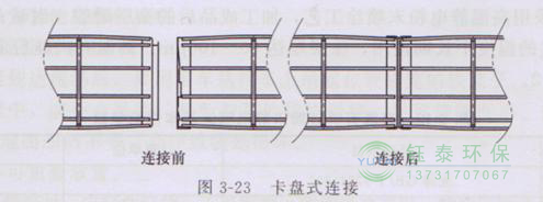 各種除塵骨架的生產(chǎn)標準、規(guī)格及成本