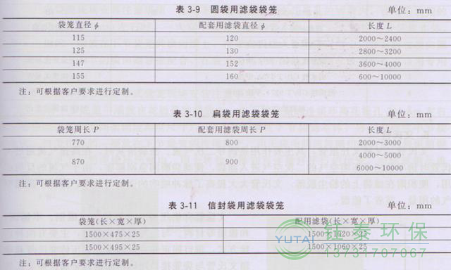 各種除塵骨架的生產(chǎn)標準、規(guī)格及成本